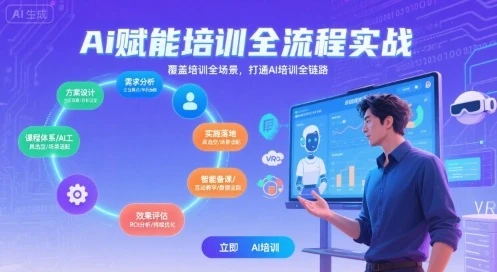 【精】AI赋能培训全流程实站，覆盖培训全场景，打通 Al培训全链路