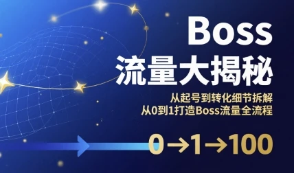 【精】Boss流量大揭秘，从起号到转化细节拆解，从0到1打造Boss流量全流程