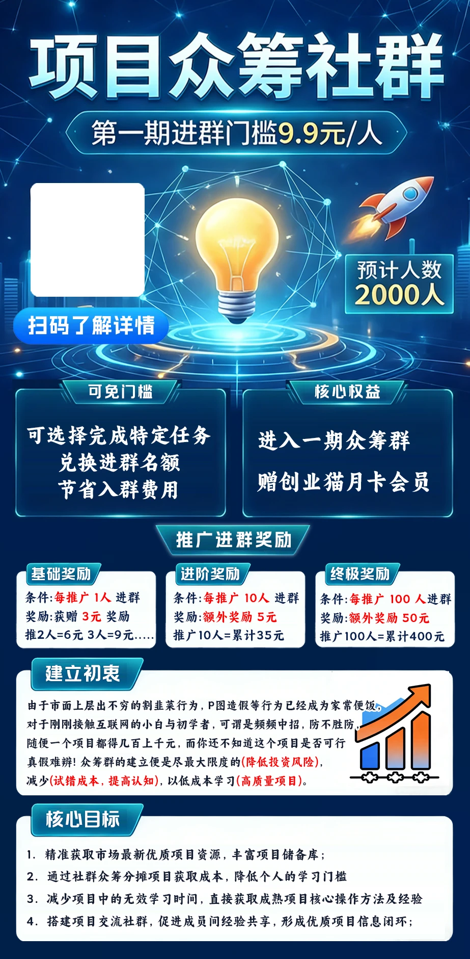 项目众筹社群（第一期）