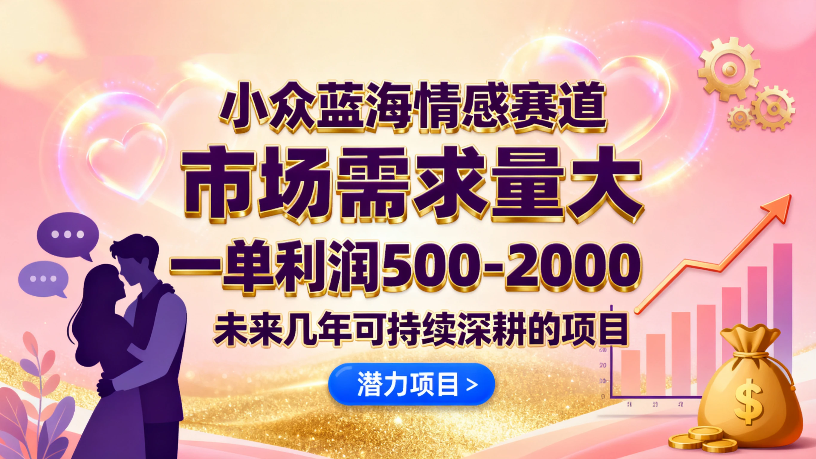 小众蓝海赛道，市场需求量大，一单利润500-2000，未来几年可持续深耕的项目