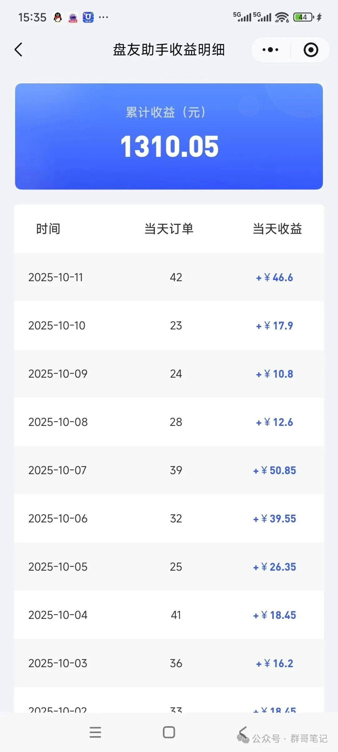 AI智能体网盘拉新:让AI帮你每日躺赚500+,实现“睡后收入”!单月5K-10000+无上限