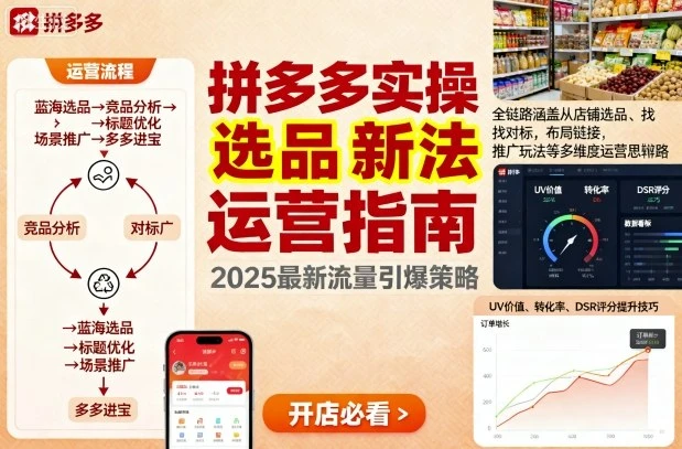 【精】王校长9月12拼多多实操新玩法，全链路涵盖从店铺选品、找对标，布局链接，推广玩法等多维度运营思路