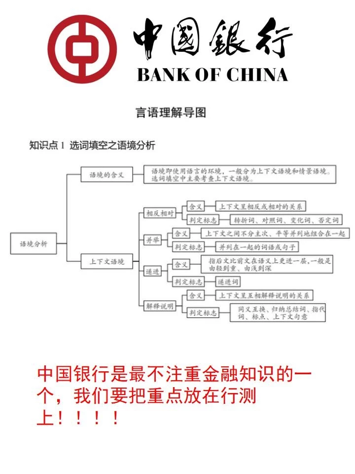 我用23块钱的成本,一周赚了1000元