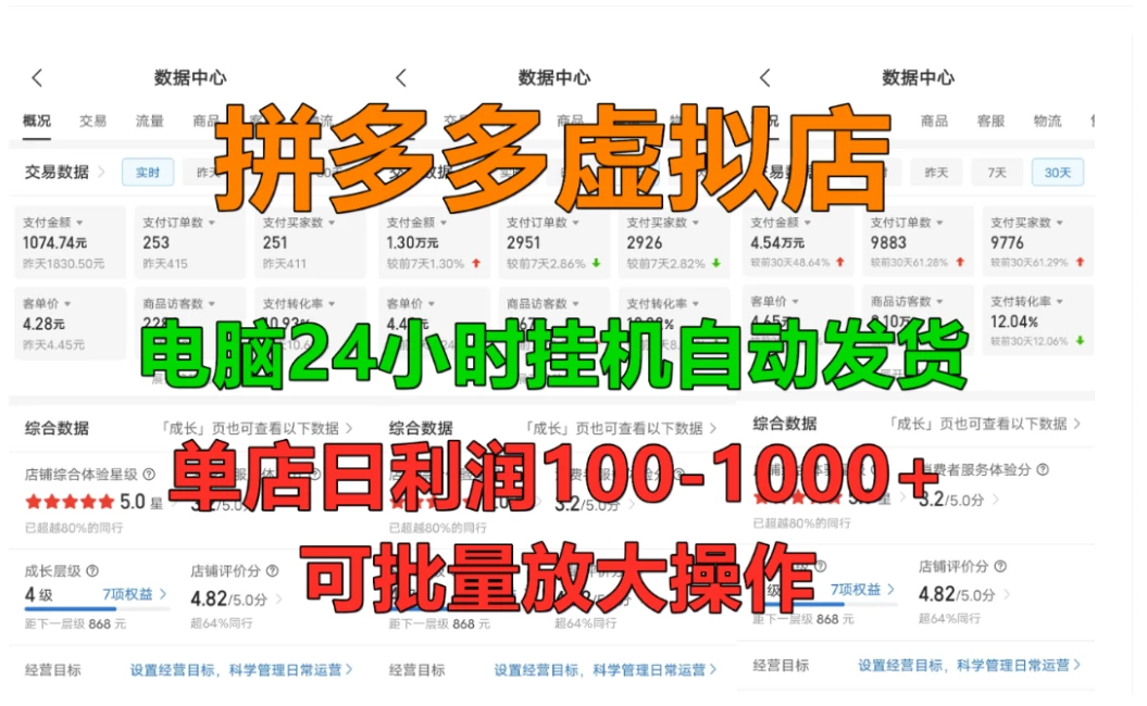 拼多多虚拟店，单店日利润100-1000+，挂机全自动发货，长久稳定新手首选项目，可批量放大操作