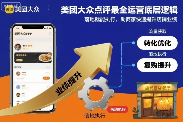 【精】美团大众点评最全运营底层逻辑，落地就能执行，助商家快速提升店铺业绩