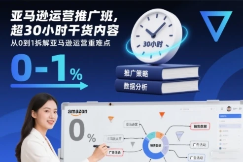 【精】亚马逊运营推广班,超30小时干货内容,从0到1拆解亚马逊运营重难点