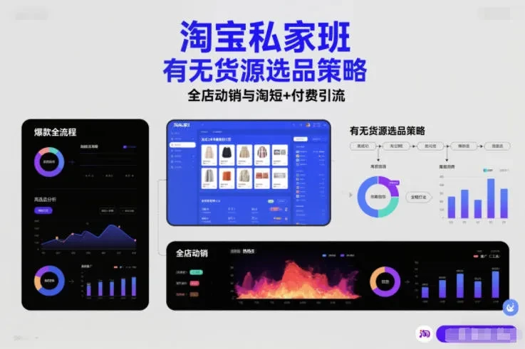 【精】淘宝私家班,有无货源选品策略,高成功率爆款全流程打法,全店动销与淘短+付费引流