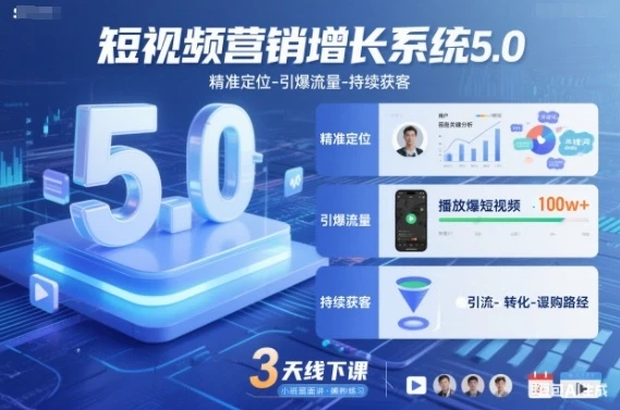 【精】短视频营销增长系统5.0,精准定位-引爆流量-持续获客,3天线下课(音频+图片)