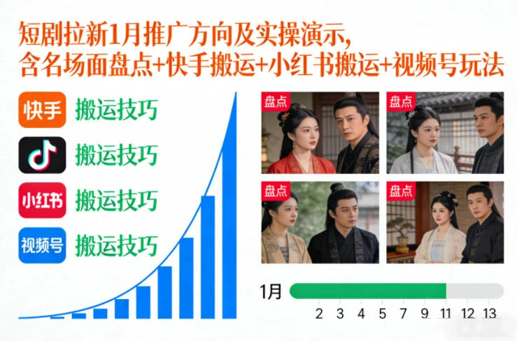 短剧拉新1月推广方向及实操演示,含名场面盘点+快手搬运+小红书搬运+视频号玩法-副业吧 短剧拉新1月推广方向及实操演示,含名场面盘点+快手搬运+小红书搬运+视频号玩法-副业吧