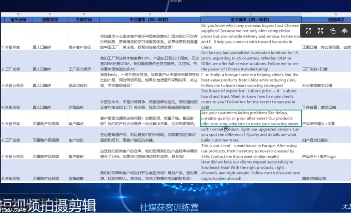 【精】大卫老师·外贸社媒获客独家训练营(更新2月)-副业吧