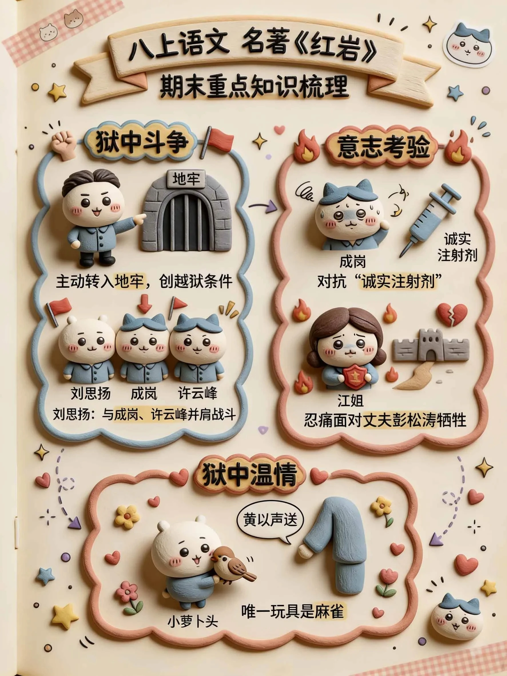 【精】Nano banana 教辅学科作图AI提示词，手把手带你做出真实可用的教学素材-副业吧