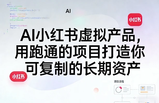【精】AI小红书虚拟产品,用跑通的项目打造你可复制的长期资产