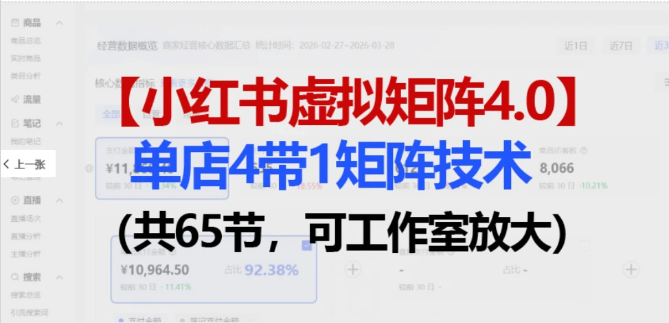 【精】小红书虚拟矩阵4.0技术：单店4带1矩阵（共65节，可工作室放大）-副业吧