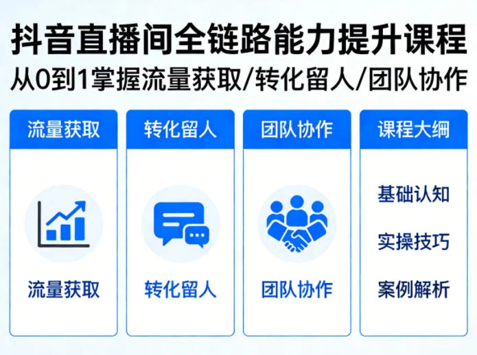 抖音直播间浓缩版视频课程，从0到1掌握直播间流量获取、转化留人、团队协作的全链路能力