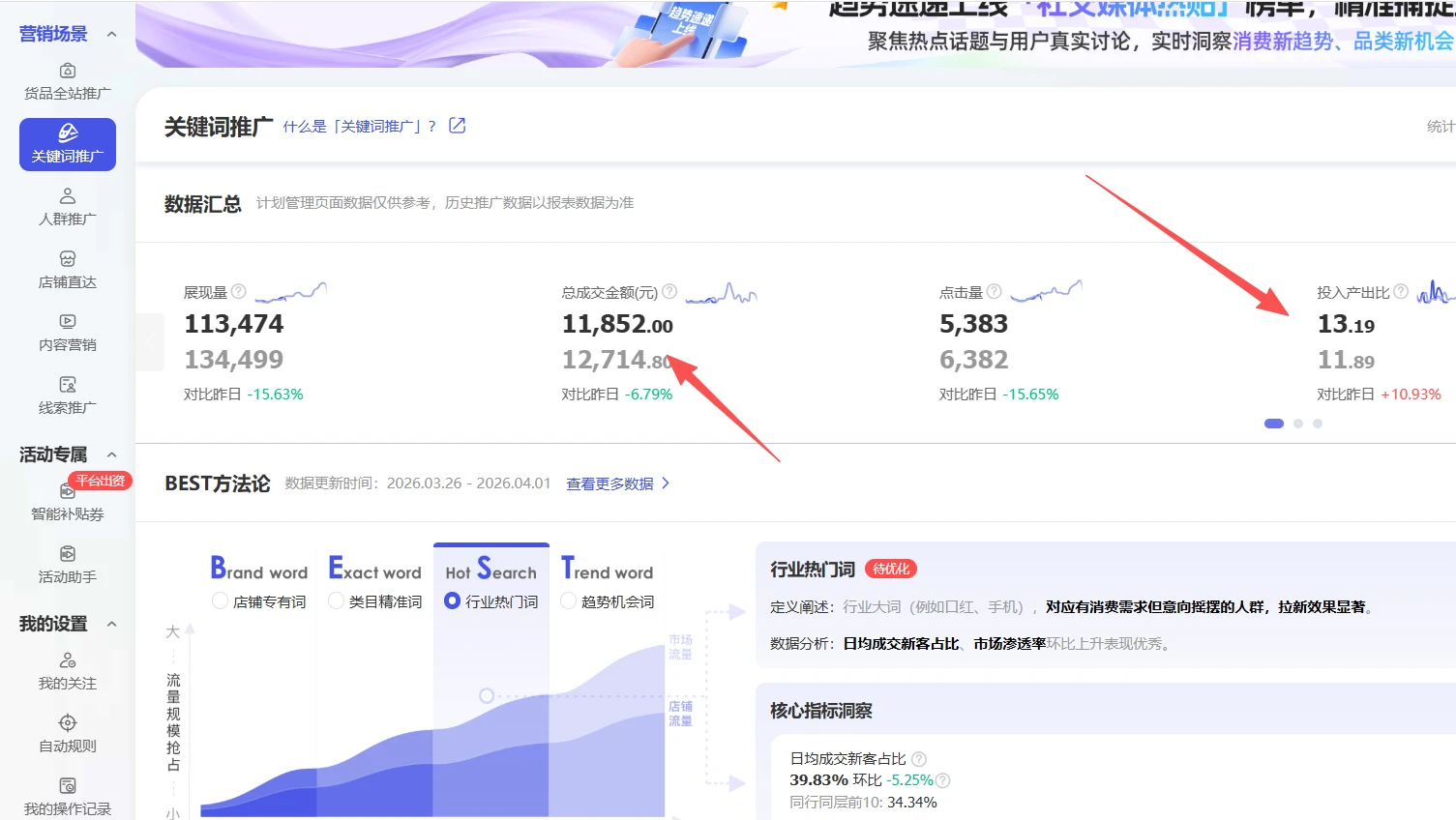 【精】淘宝超高价女装项目：1单赚1000多，可工作室放大（共52节）-副业吧