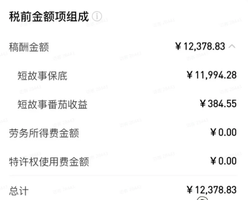 【精】AI小说短故事项目,大佬亲测月入1-3W,零基础教你用AI批量产出优质短故事,实现一稿多吃多渠道变现