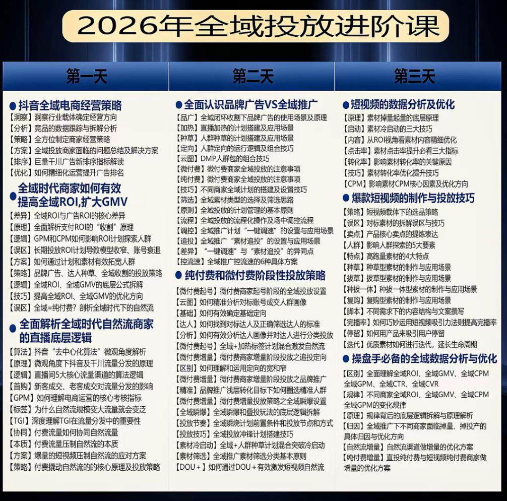 【精】千川扫地僧2026抖音全域投放进阶课，少走弯路·快速起量·掌控增长，6月12-14号杭州线下课-资源之家