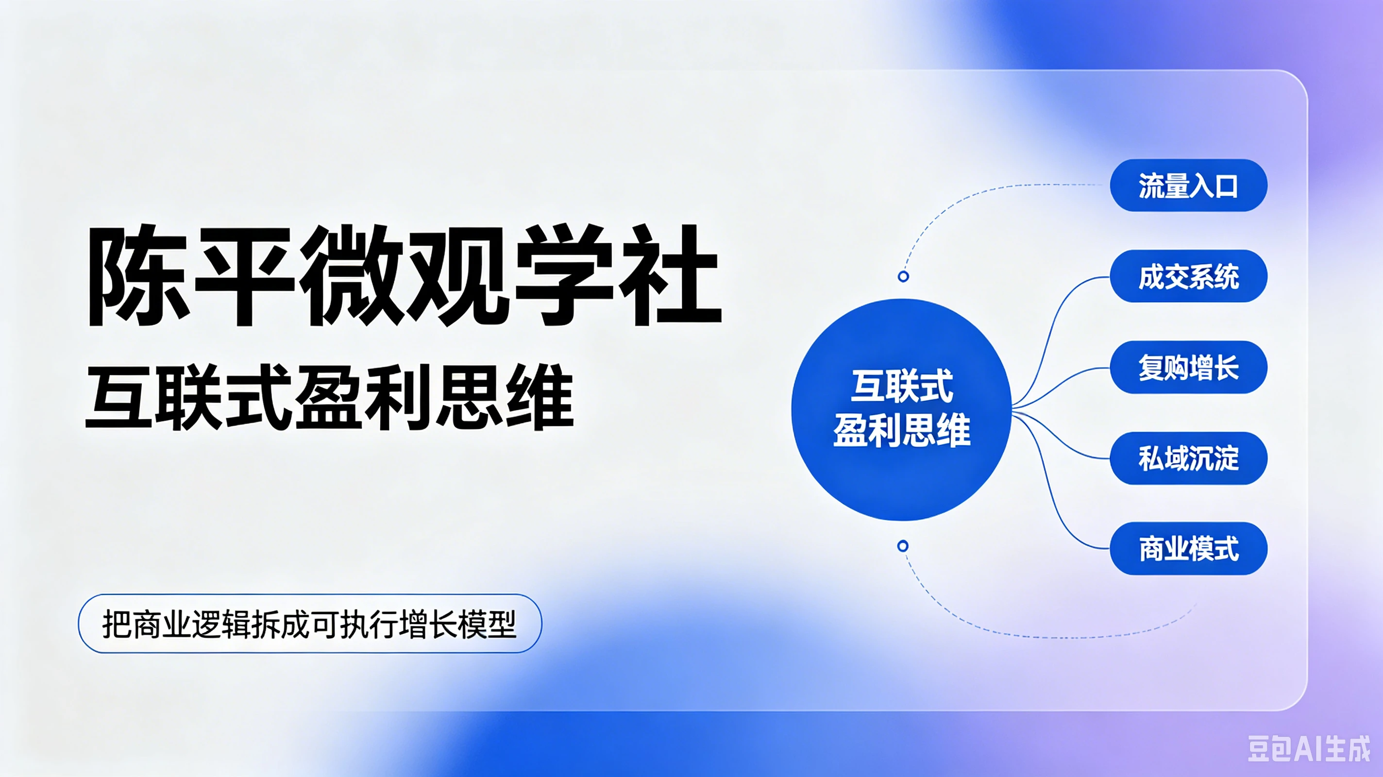 【精】陈平微观学社互联式盈利思维,把商业逻辑拆成可执行增长模型