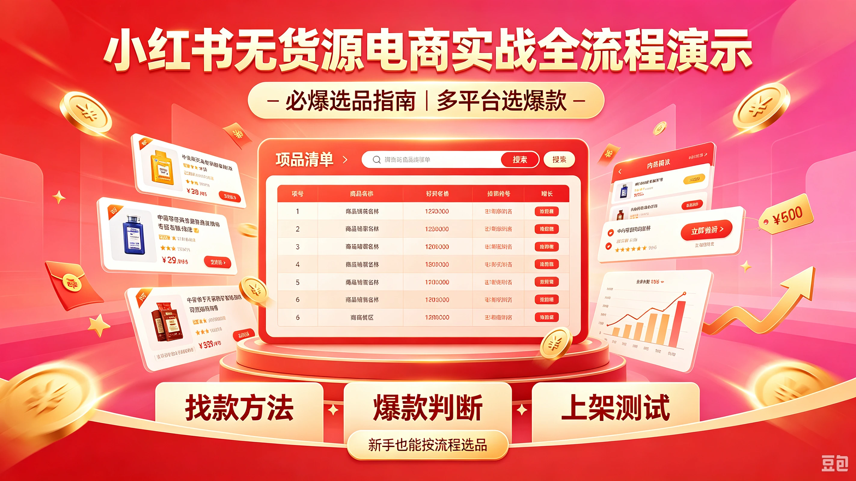 【精】小红书无货源电商实战全流程演示,必爆选品指南,多平台选爆款
