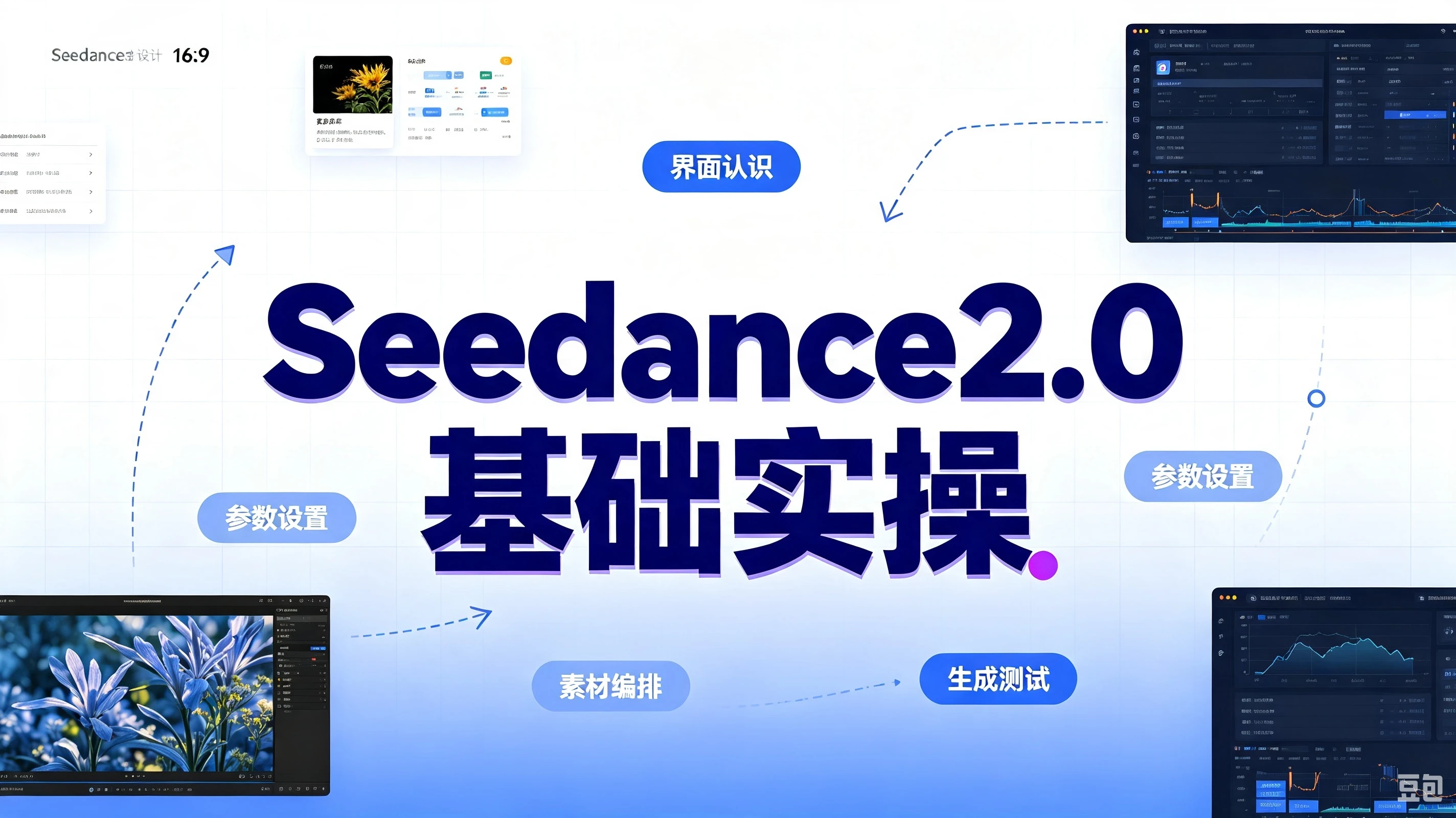 Seedance2.0基础实操+案例参考,从工具基础操作、核心功能拆解,到全品类、全场景实战案例参考全覆盖