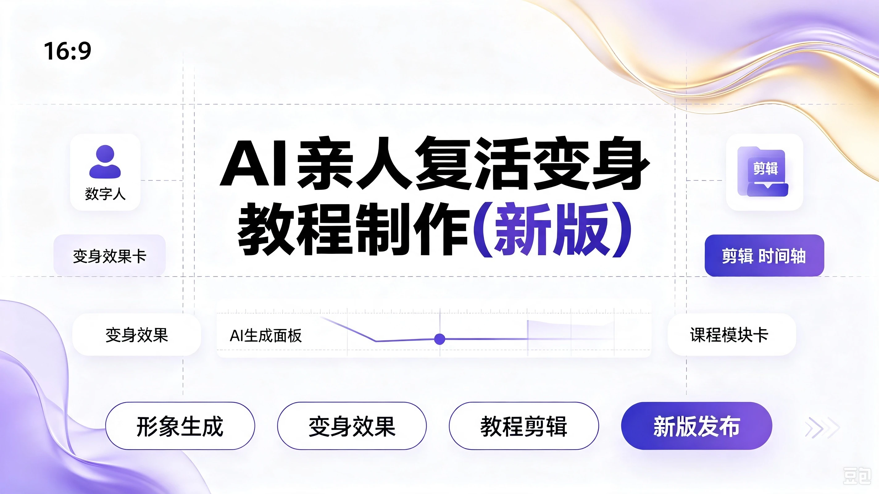 【精】AI亲人复活变身教程制作(新版)抖音32W粉丝博主课程，操作简单，起号涨粉快，可收徒接单代做视频变现