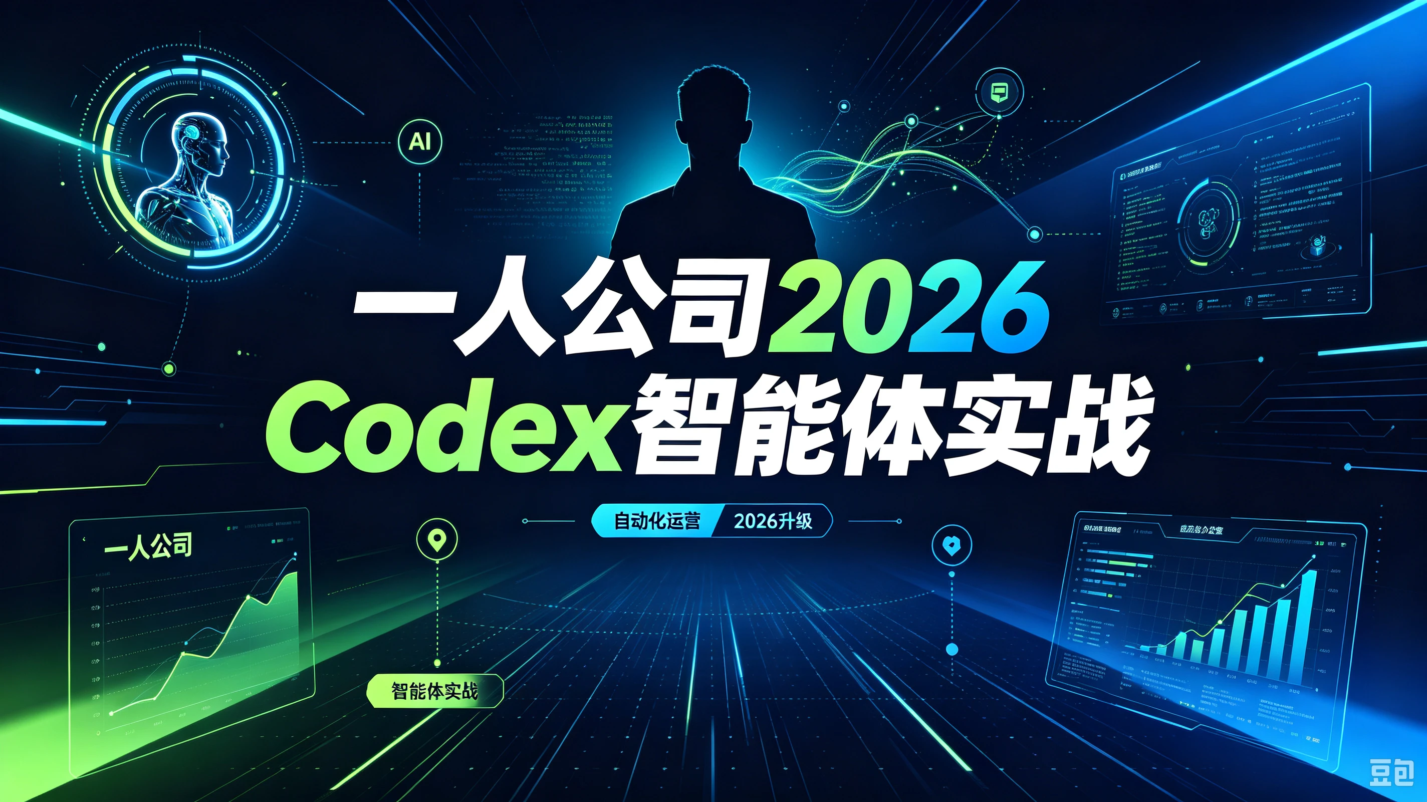 【精】一人公司2026Codex智能体实战|从安装部署到API接入|技能包封装与自动化工作流|视频小程序全流程