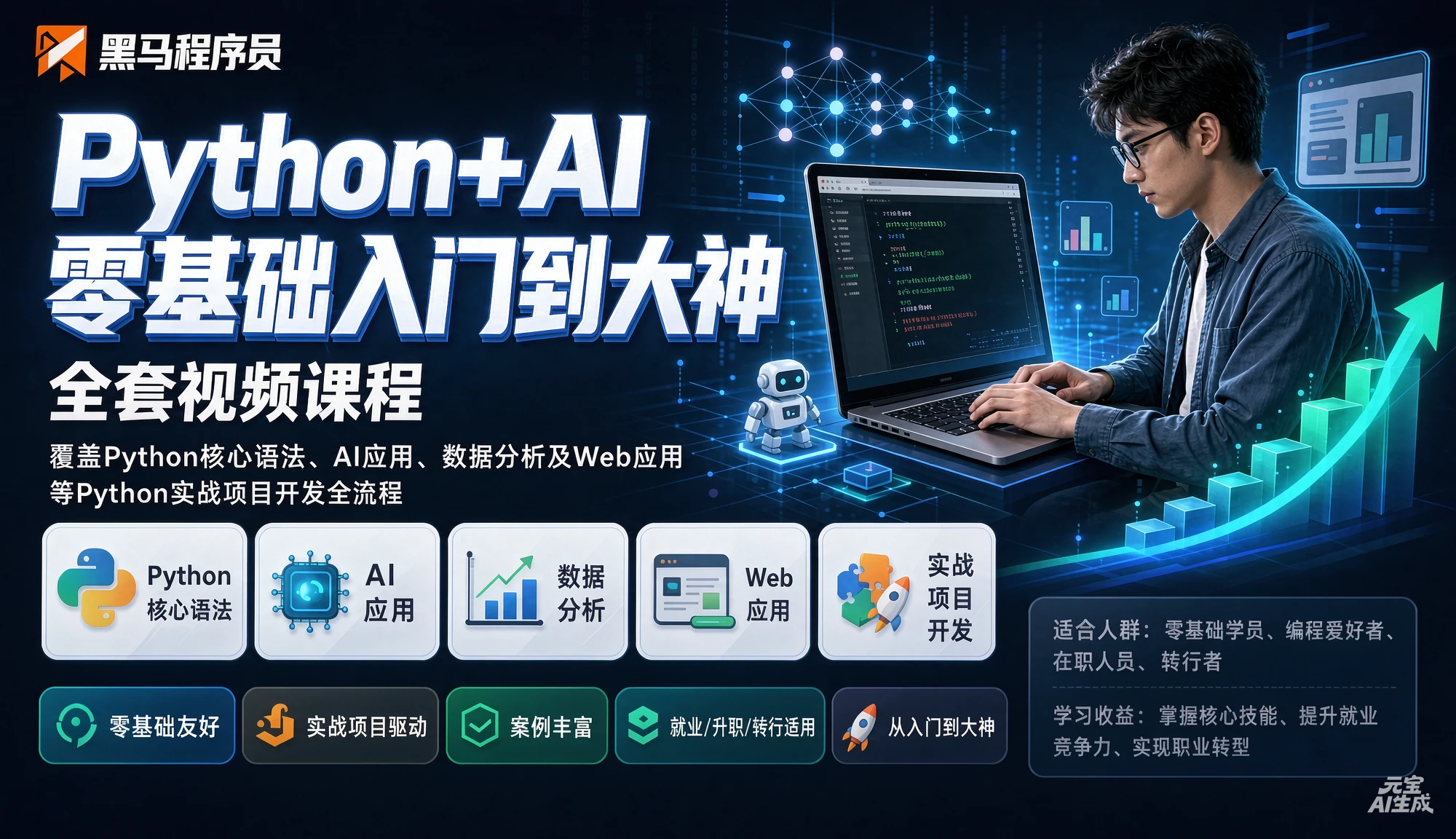 【精】黑马程序员Python+AI零基础入门到大神全套视频课程，覆盖Python核心语法、AI应用、数据分析及Web应用等python实战项目开发全流程