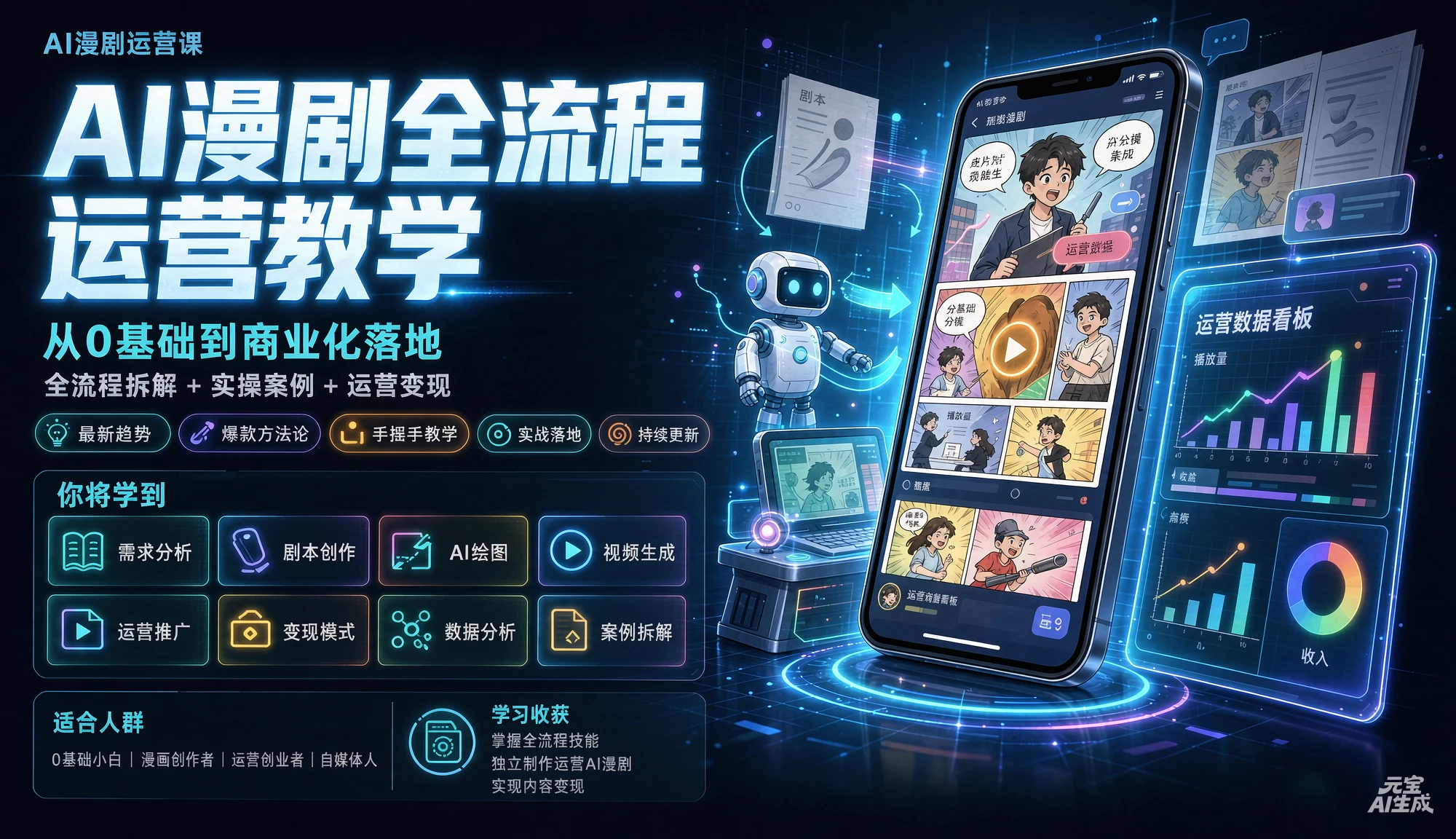 AI漫剧全流程运营教学,从创作到起号一站式教学,掌握完整变现路径,轻松打造长期轻资产副业