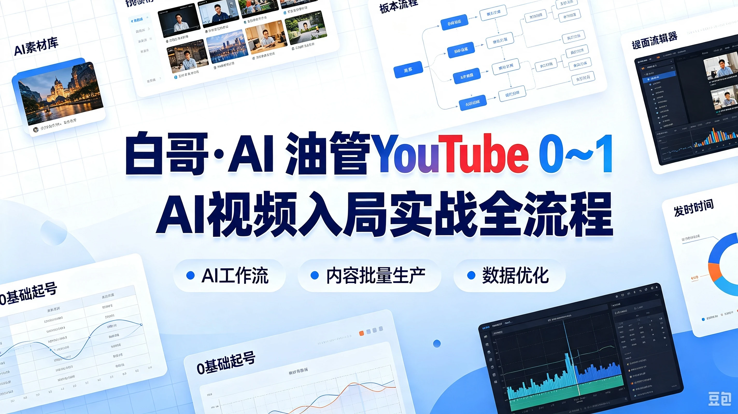 白哥・Ai 油管 YouTube 0~1 AI 视频入局实战全流程,AI工作流、内容批量生产、数据优化