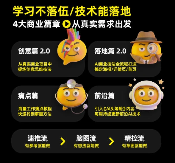 【精】电商头等舱2026新课:AI电商设计实战,从PS精修到ComfyUI商业应用 【精】电商头等舱2026新课:AI电商设计实战,从PS精修到ComfyUI商业应用
