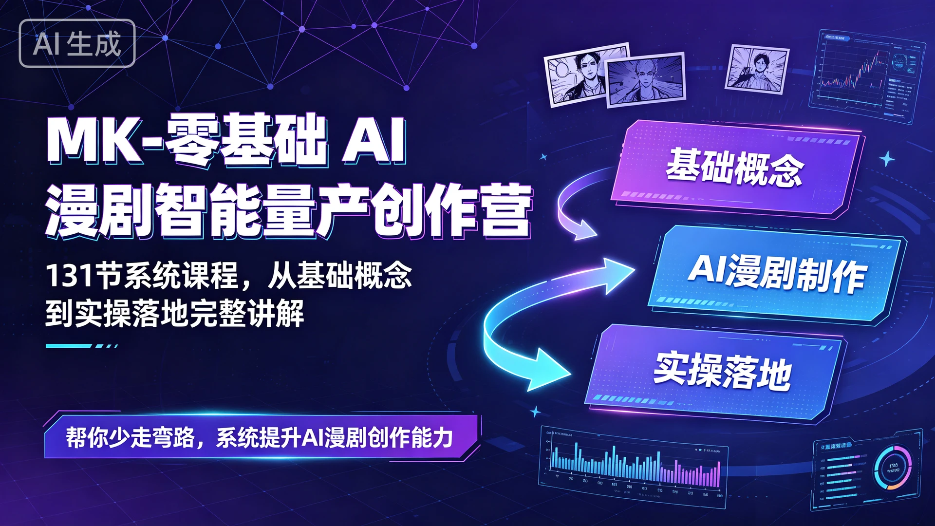 【精】MK - 零基础 AI 漫剧智能量产创作营，131 节系统课程，从基础概念到实操落地完整讲解，帮你少走弯路系统提升