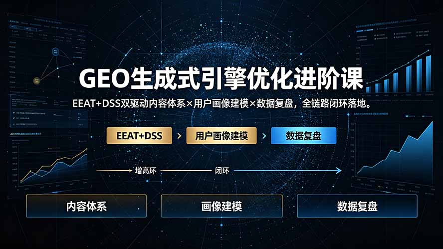 【精】GEO生成式引擎优化进阶课:EEAT+DSS双驱动,全链路流量增长闭环