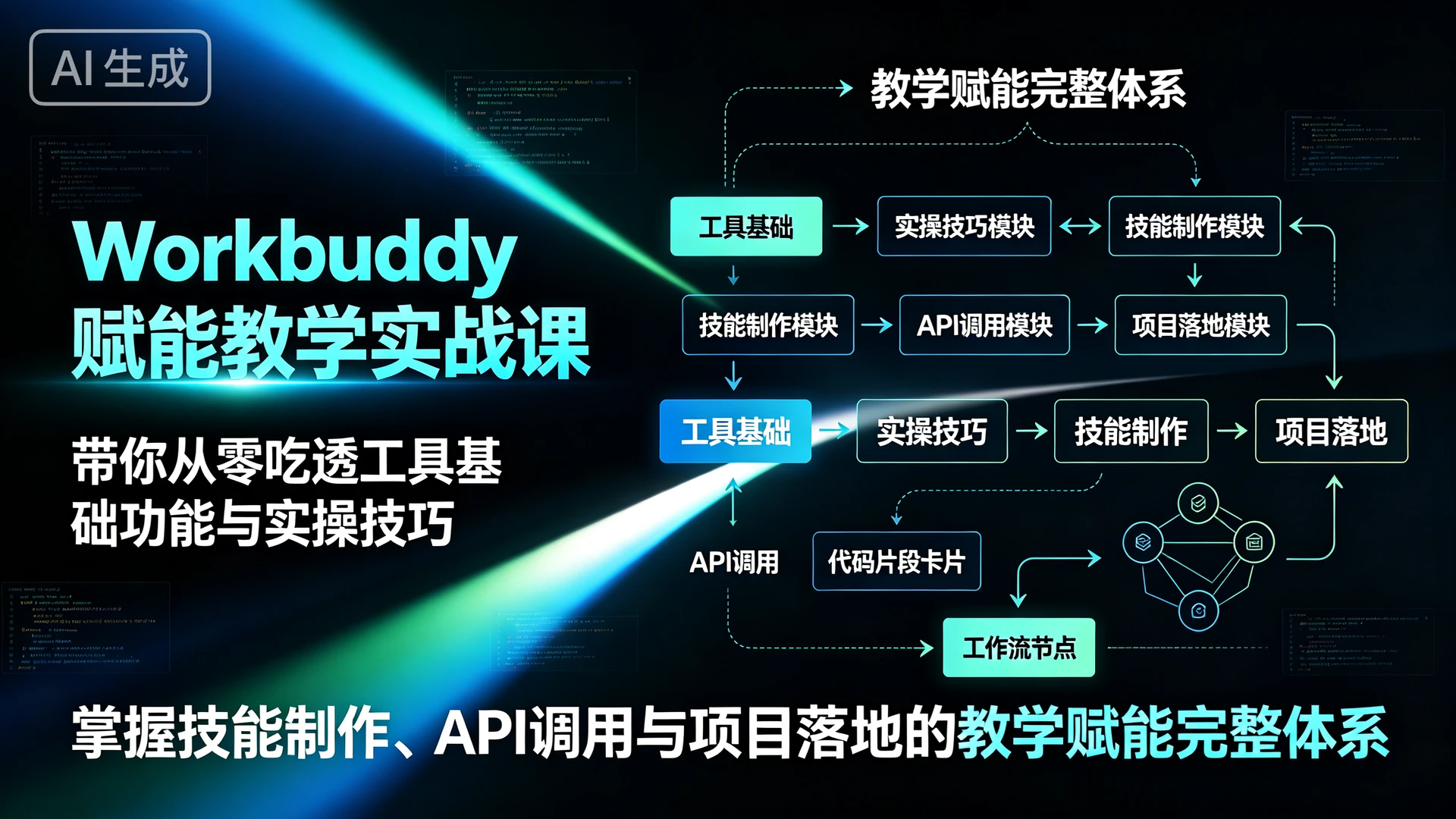【精】Workbuddy赋能教学实战课,带你从零吃透工具基础功能与实操技巧,掌握技能制作、API调用与项目落地的教学赋能完整体系 【精】Workbuddy赋能教学实战课,带你从零吃透工具基础功能与实操技巧,掌握技能制作、API调用与项目落地的教学赋能完整体系