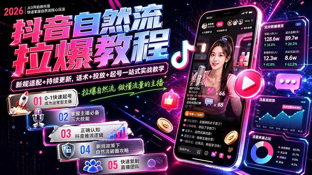 【精】抖音自然流拉爆教程-更新8月:做懂流量的主播,新规适配+持续更新,话术+投放+起号一站式实战教学