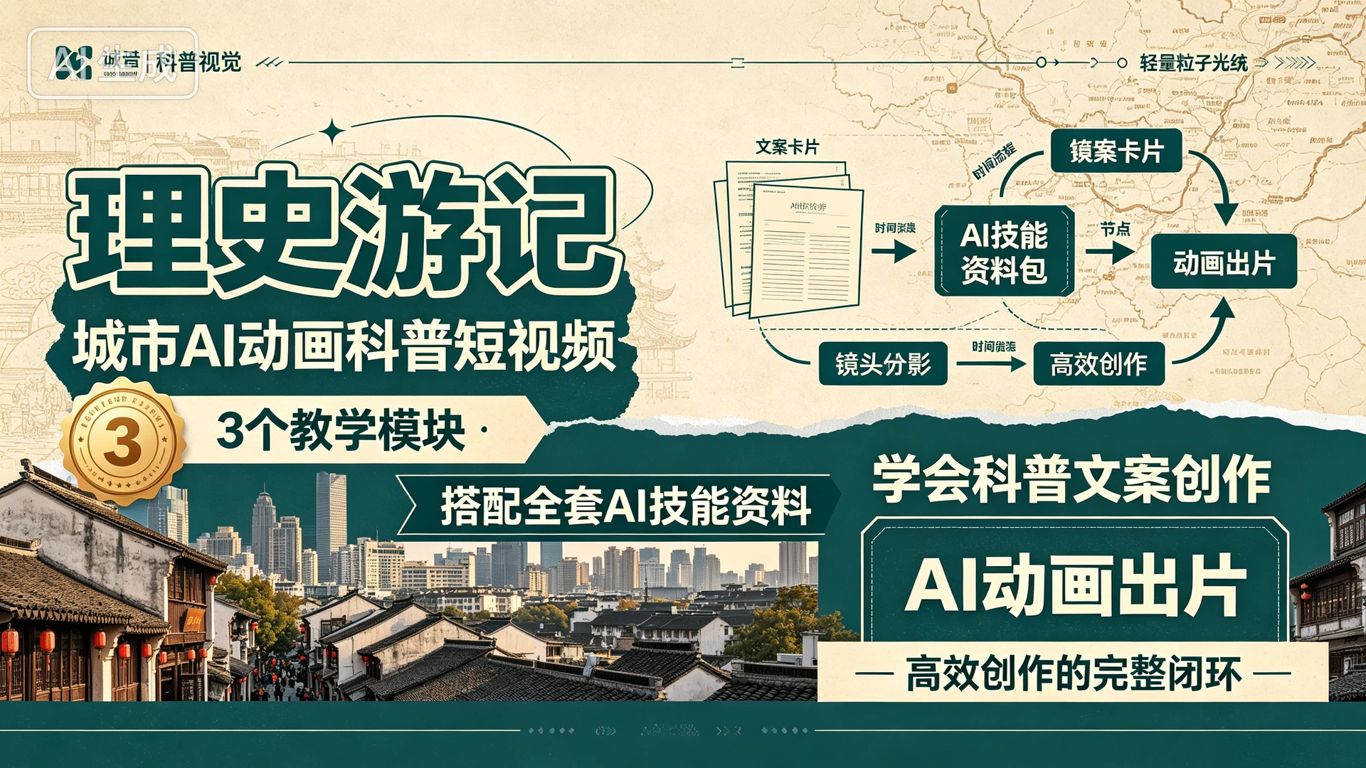 理史游记 - 城市AI动画科普短视频，带你通过3个教学模块搭配全套AI技能资料，学会科普文案创作与AI动画出片实现高效创作的完整闭环