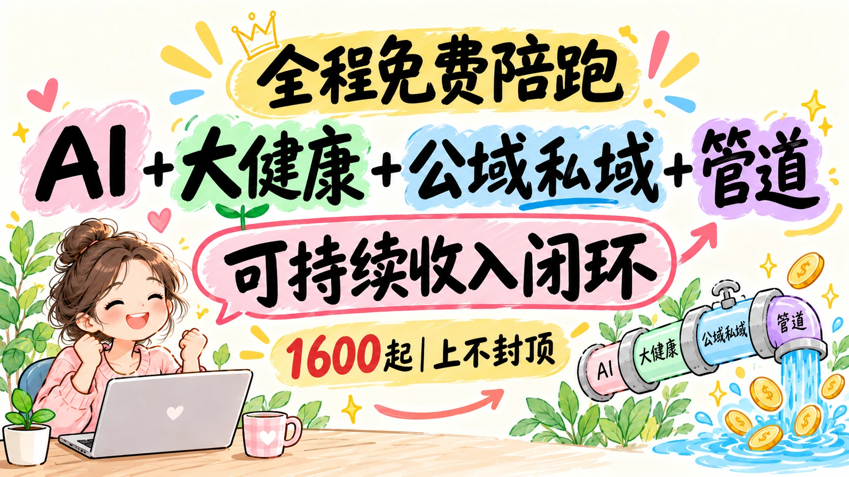 【精】AI+大健康+公域私域+管道+可持续收入闭环,小白可轻松上手,第一个月1600起,上不封顶! 【精】AI+大健康+公域私域+管道+可持续收入闭环,小白可轻松上手,第一个月1600起,上不封顶!