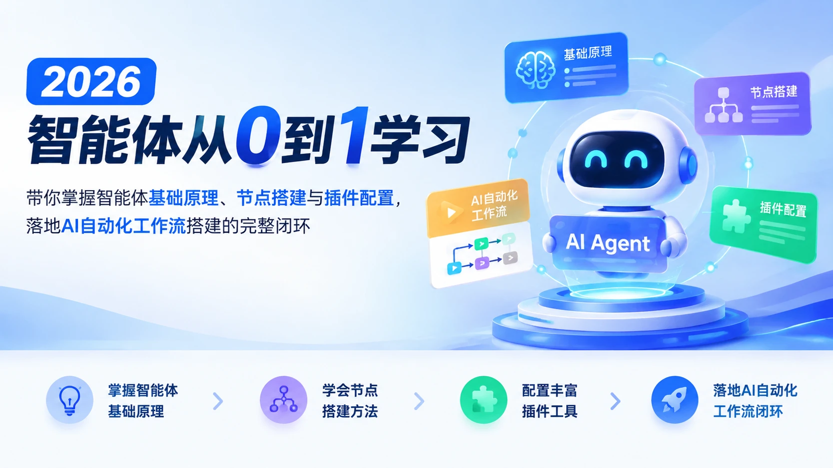 【精】2026智能体从0到1学习，带你掌握智能体基础原理、节点搭建与插件配置，落地AI自动化工作流搭建的完整闭环