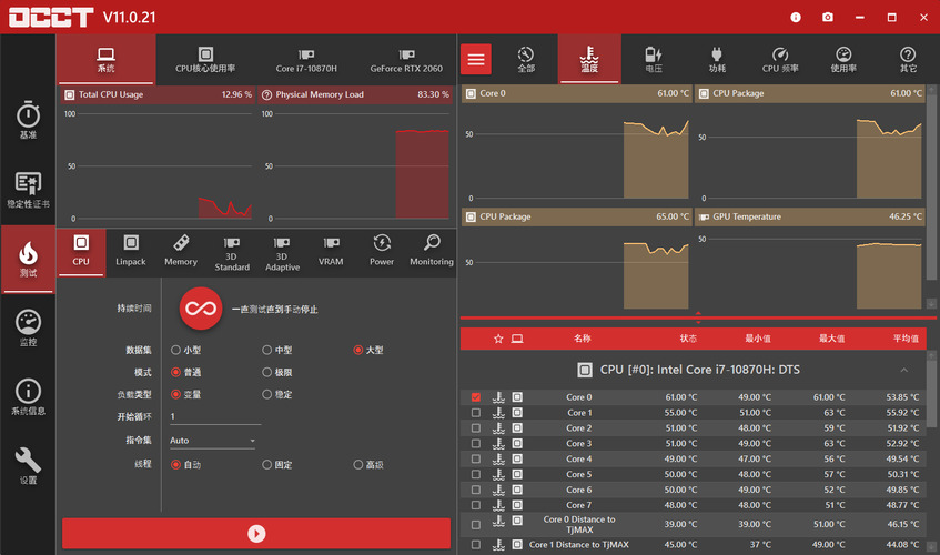 电源检测工具OCCT v16.0.2.99绿色版