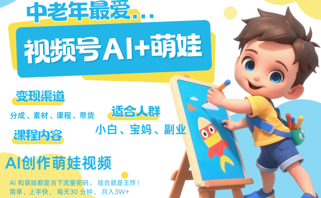 AI+萌娃，又一爆款密码，小白3步上手每天十分钟，泼天流量，发布就爆！月入5W，抓紧学！
