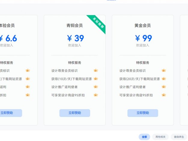 WordPress主题B2美化:添加VIP会员开通展示模块