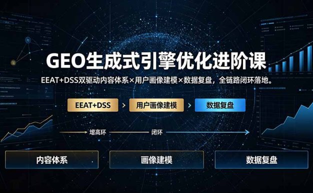 【精】GEO生成式引擎优化进阶课:EEAT+DSS双驱动,全链路流量增长闭环