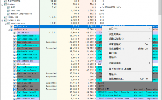 Process Explorer v17.1汉化版