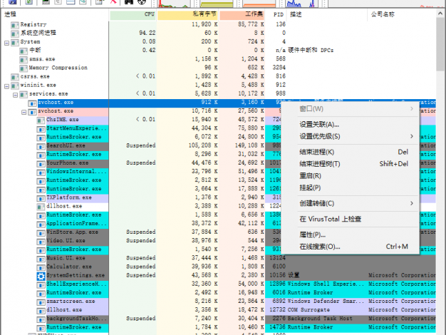 Process Explorer v17.1汉化版